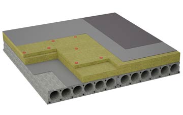 considerations of Deanend flat roofing insulation